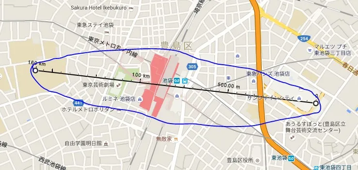 交河故城の大きさを比較