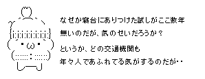 なぜか寝台にありつけた試しがここ数年ない