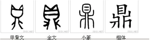 鼎の字の変化