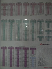 西寧〜成都＠寝台列車の旅、青海鉄道運営の長距離列車の時刻表